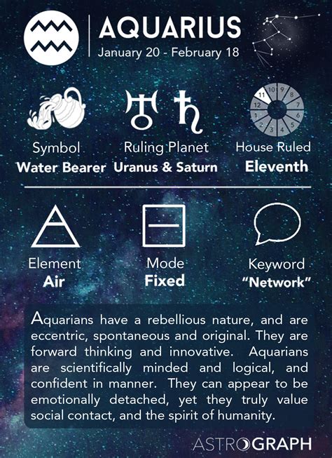 zimbra aquarius|Aquarius Zodiac Sign: Horoscope, Dates & Personality Traits.